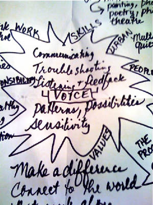mindmap5.jpg